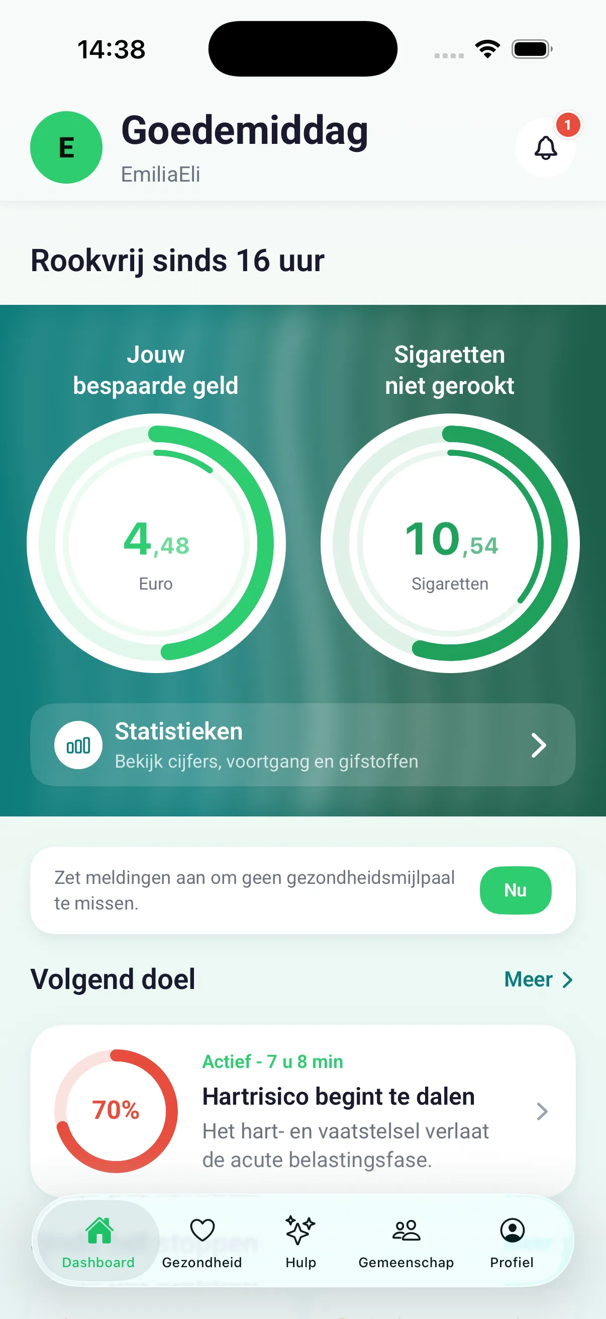 Dashboard met tellers voor bespaard geld en niet-gerookte sigaretten